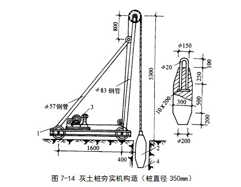东光挤密桩地基